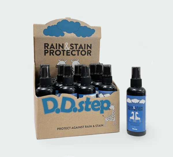 Solutie Protectie Ploaie